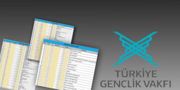 TÜGVA’nın usulsüzlük belgelerini açıklayan gazeteciye hapis istemi
